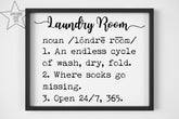 Laundry Room Definition SVG - Funny Laundry Room Definition